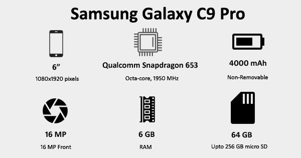 You are currently viewing Samsung Galaxy C9 Pro, The Large SmartPhone